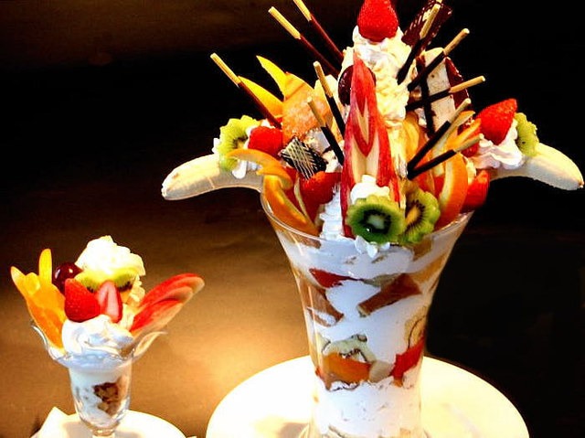 ドリームジャンボパフェ